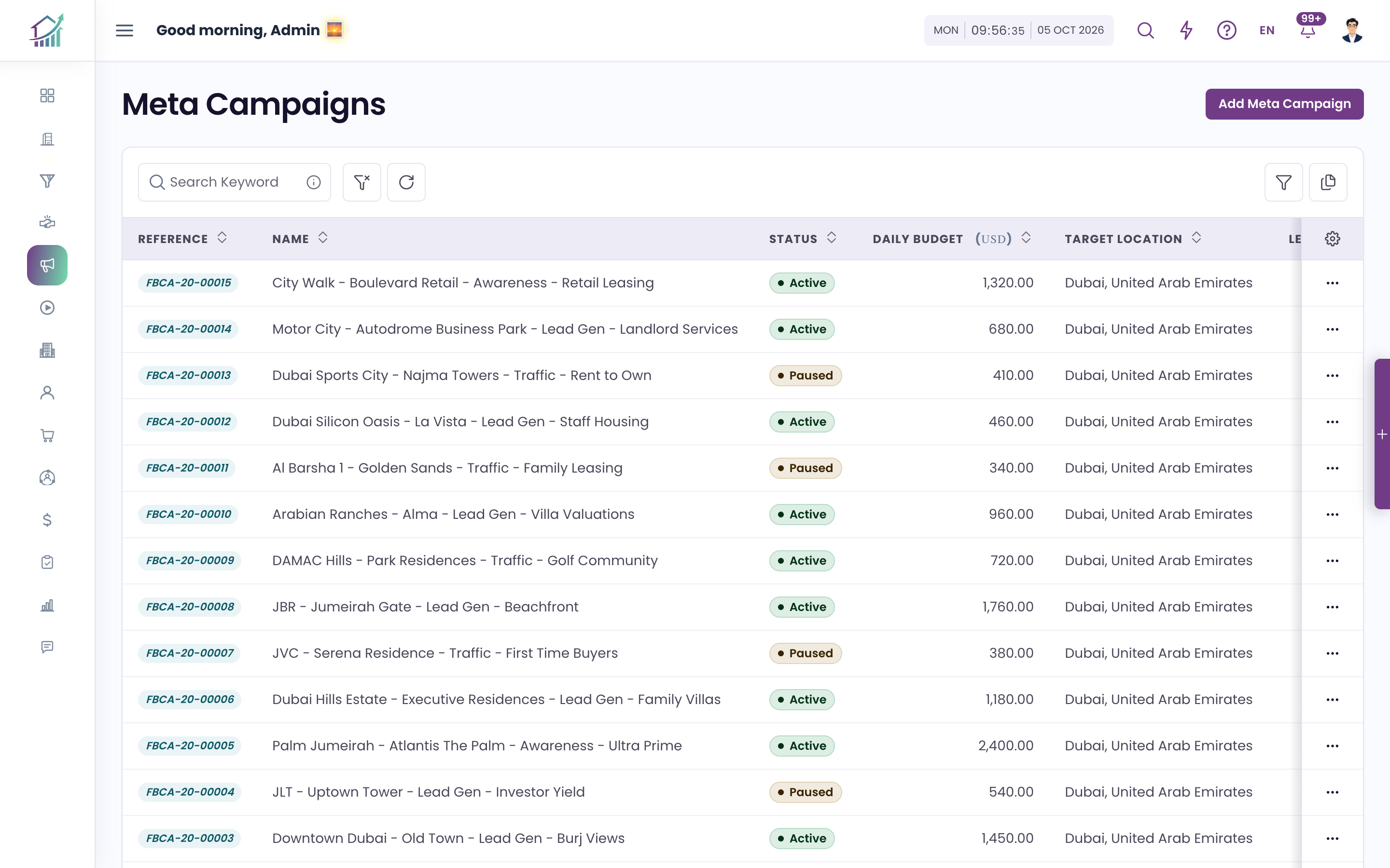 Campaign responses landing on the board with source and portal attached.