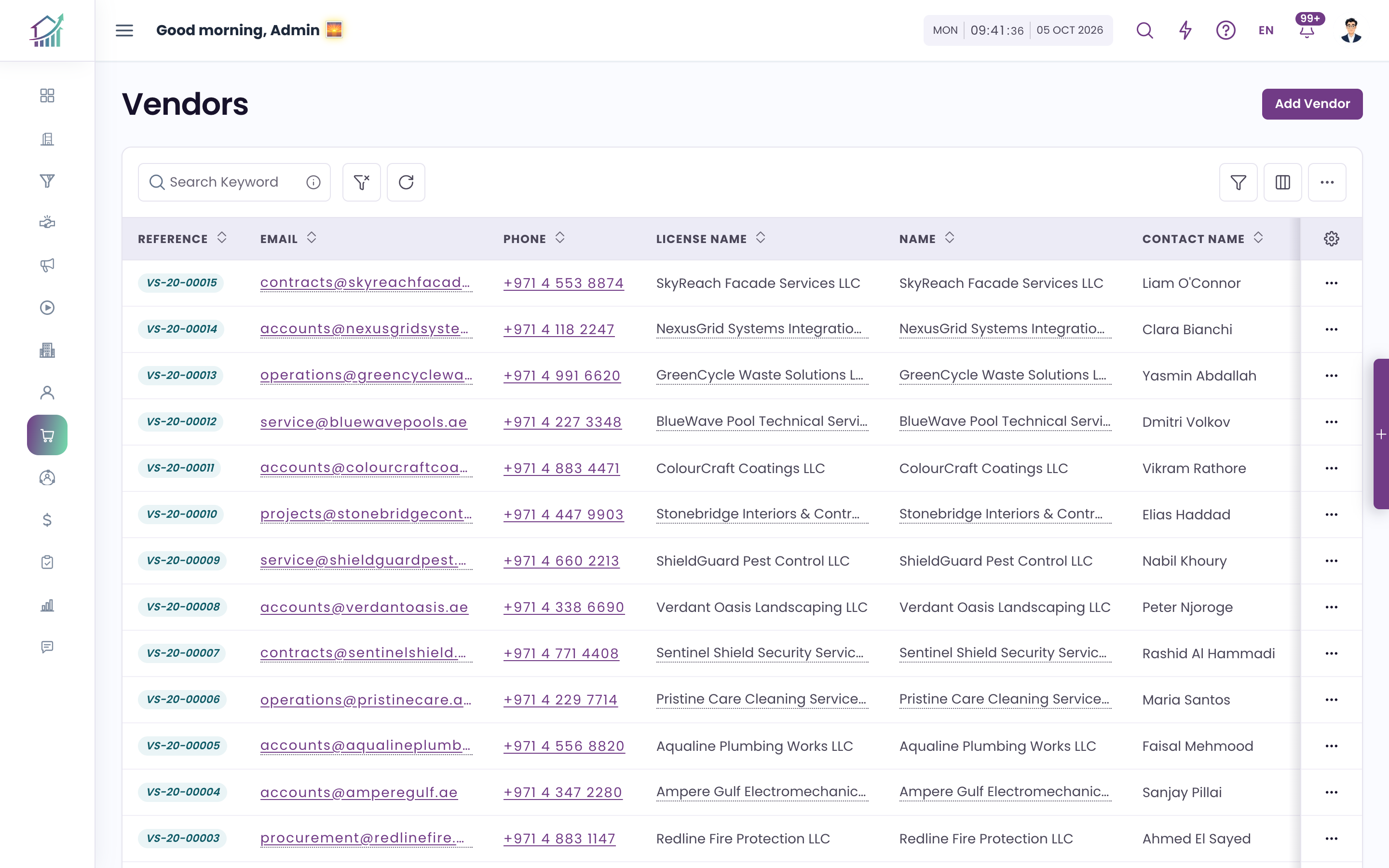 The vendor register, licenses, contacts and countries on file.